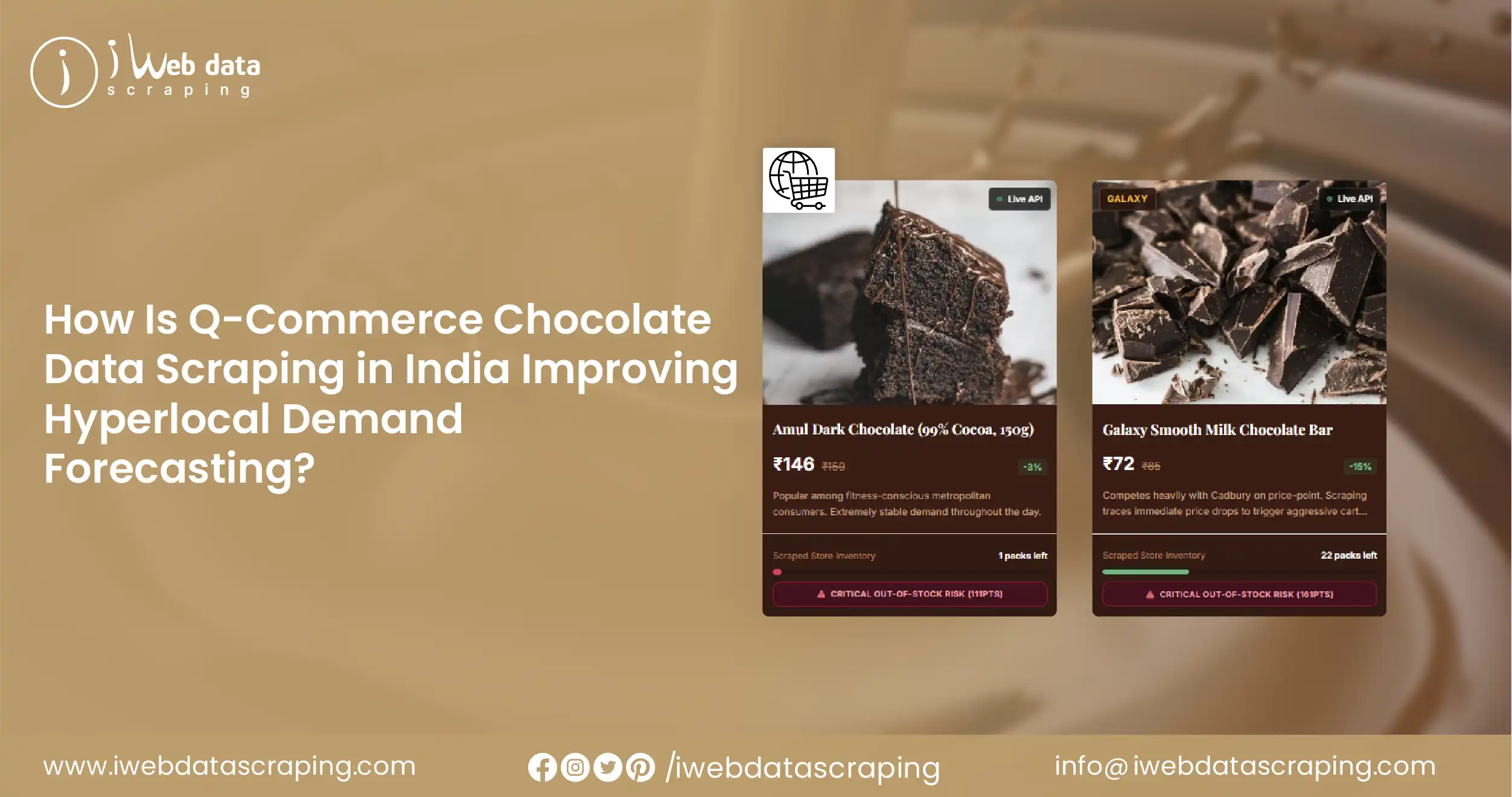 Q-Commerce Chocolate Data Scraping in India for Demand Forecasting